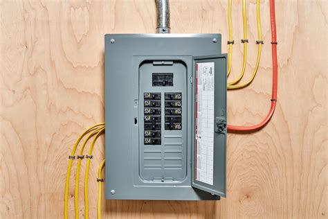 electrical wall circuit breaker box|circuit breaker boxes for residential.